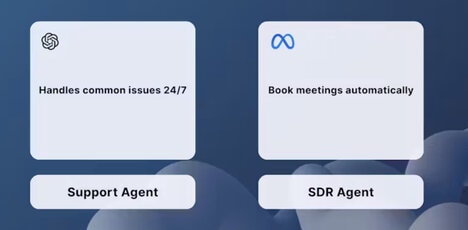 AI Customer Platforms