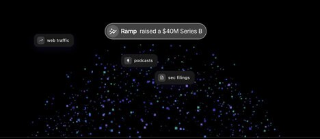 AI Company Data Platforms