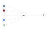 AI Personal Branding Platforms Image 1