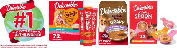 Interactive Cat Treats