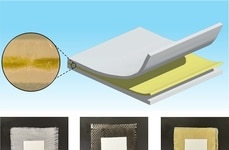High-Performance Radiative Cooling Fabrics