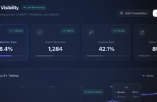 AI Visibility Platforms