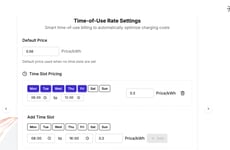 Electric Car Data Dashboards