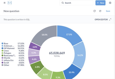 AI Data Analytics Agents