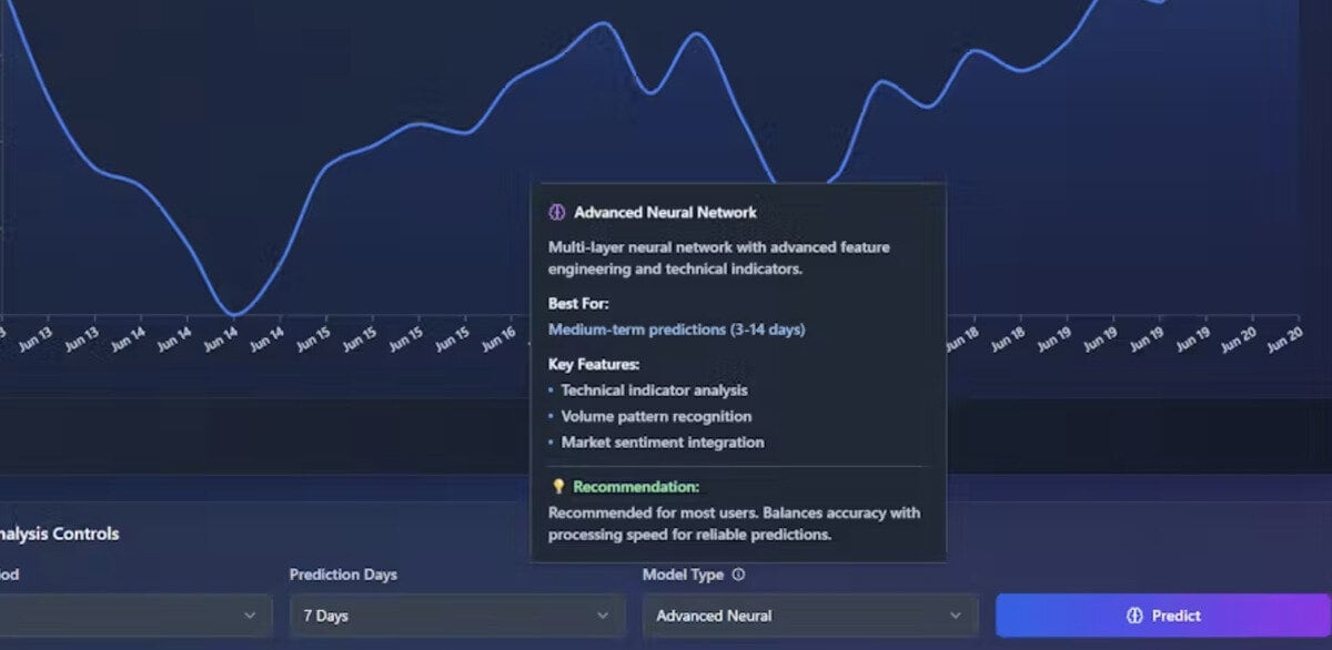 AI Crypto Research: Pump Parade Helps Traders Research Altcoins With AI-Powered Tools
