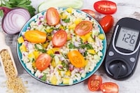 Integrated Diabetes Support Tools