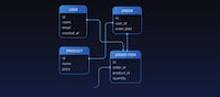 AI Database Designs Image 1