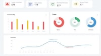 Subscription Management Tools