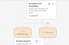 AI Workflow Automation