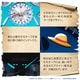 Train-Themed Anime Timepieces Image 3