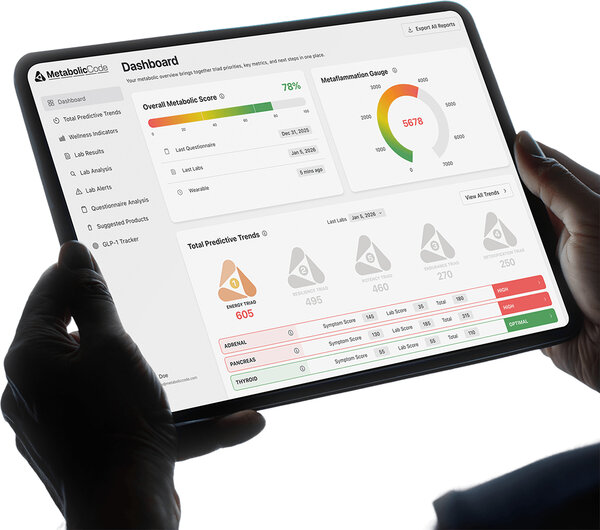Patient-Centered Diagnostic Services