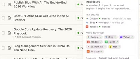 AI Publishing Platforms