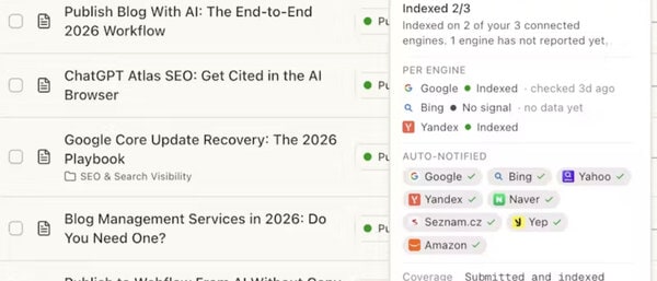 AI Publishing Platforms
