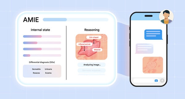 AI Video Medical Consultations