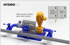 In-Pipe Hydropower Financing