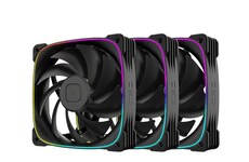 Static Pressure CPU Fans