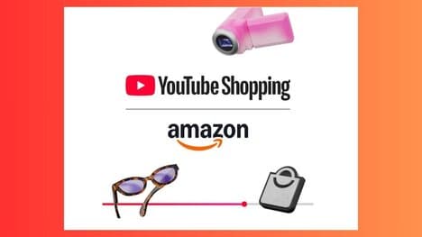 Integrated Creator Commerce