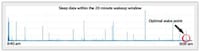 Analytical Sleep Alarms Image 5