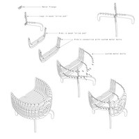Ribcage Chairs Image 6