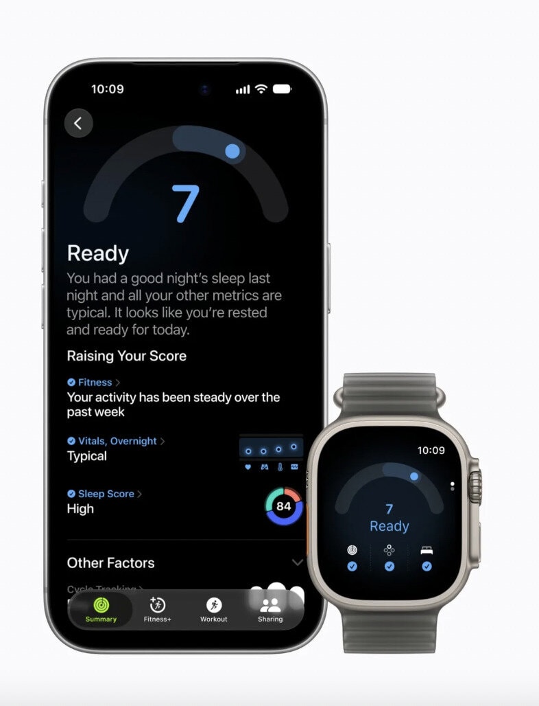Sensor-Dependent Recovery Metric