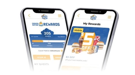 Tiered Fast-Food Loyalty Programs