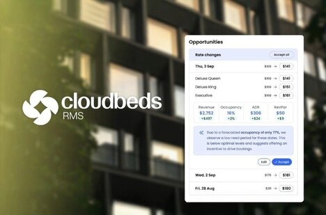Automated Hotel Pricing