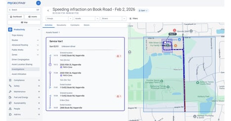 Telematics Investigation Tools