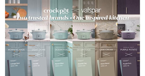 Countertop Appliance Collections