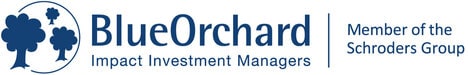Emerging Market Climate Funds