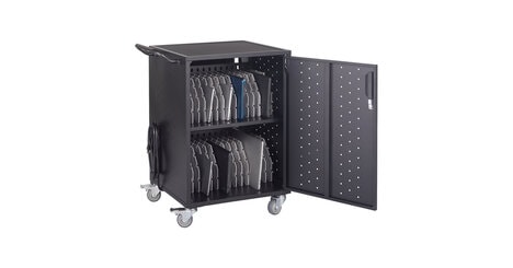 Classroom Device Hubs
