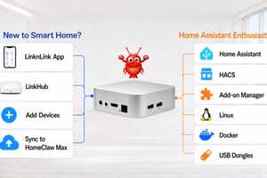 AI Smart Home Hubs: The LinknLink HomeClaw Max Integrates Home ...