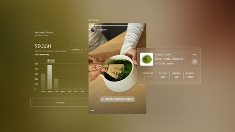 Performance-Based Creator Ads