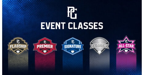 Tiered Event Classes