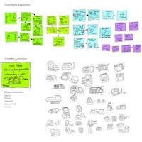 Pocket Sketching Gadgets Image 3