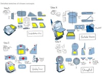 Pocket Sketching Gadgets Image 4
