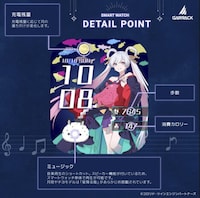 Anime Character Smartwatches Image 3