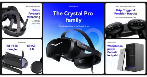 Eye-Tracked VR Headsets