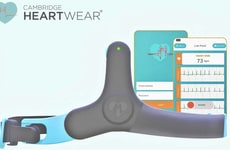 AI-Powered ECG Wearables