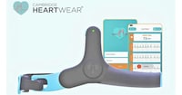 AI-Powered ECG Wearables Image 1