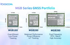 High-Precision GNSS Modules