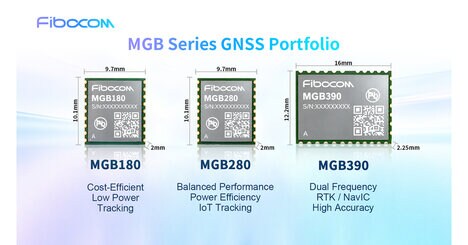 High-Precision GNSS Modules