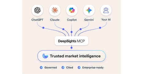 Cited Research AI Connectors