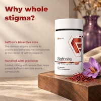 Cold-Milled Saffron Supplements Image 2