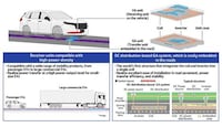 In-Road EV Chargers Image 2