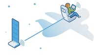 Serverless In-Flight Entertainment Systems Image 2