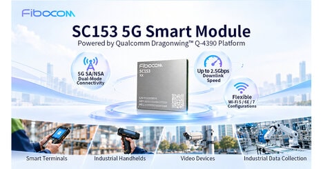 High-Speed 5G Smart Modules