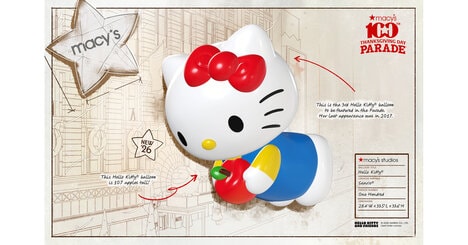 Parade Character Capsules