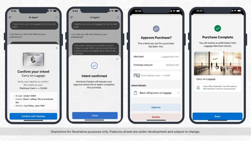 Verified AI Purchase Approvals