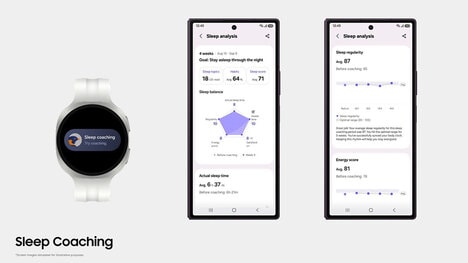 Adaptive Sleep Coaching Programs