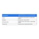 Ad Channel Spending Controls Image 2